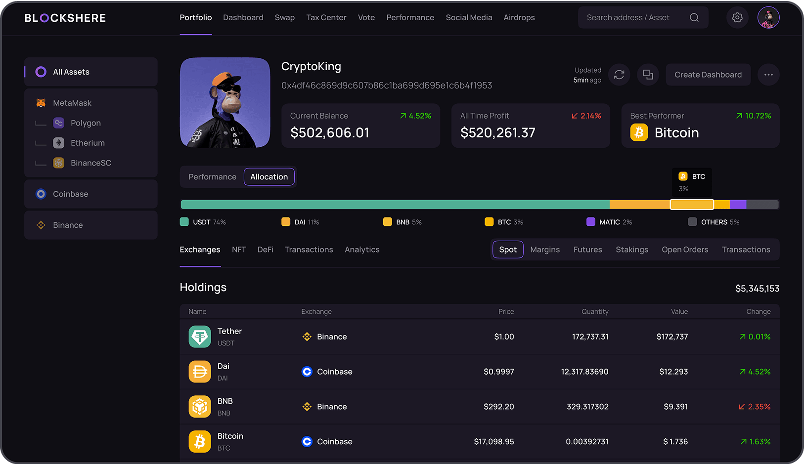 Crypto Portfolio Dashboard
