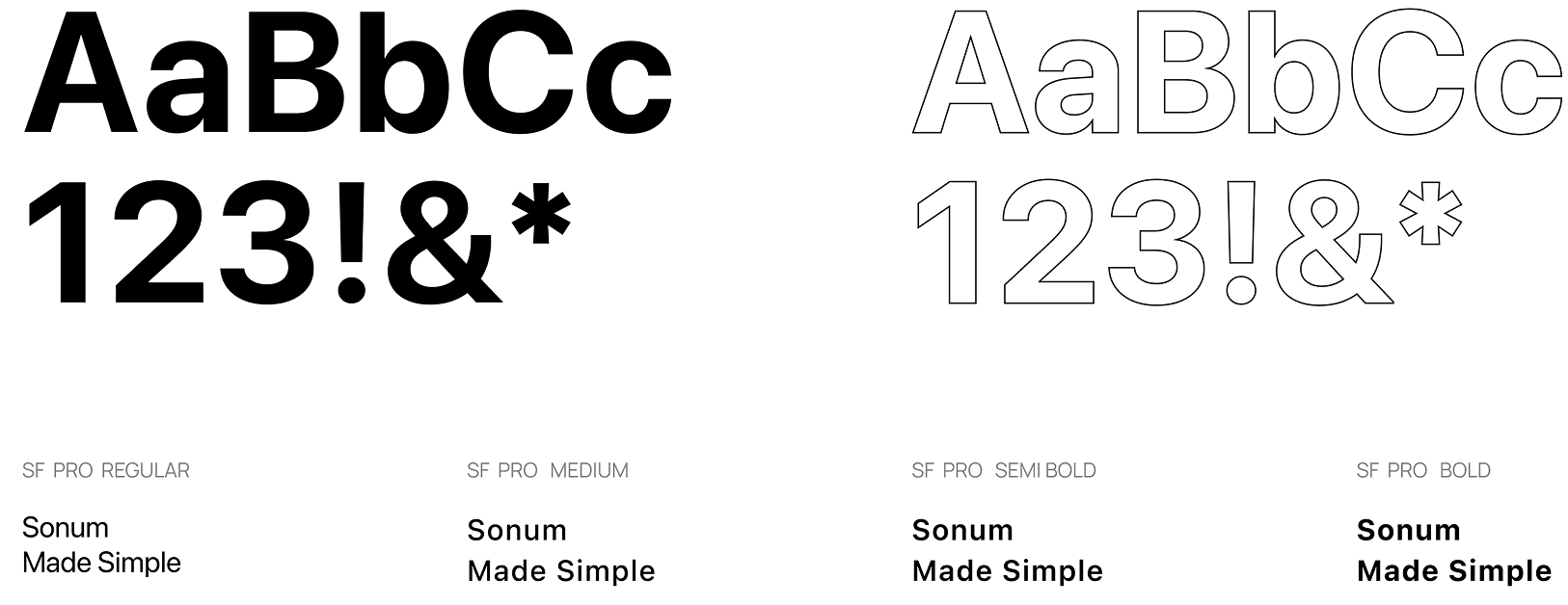 Typography
